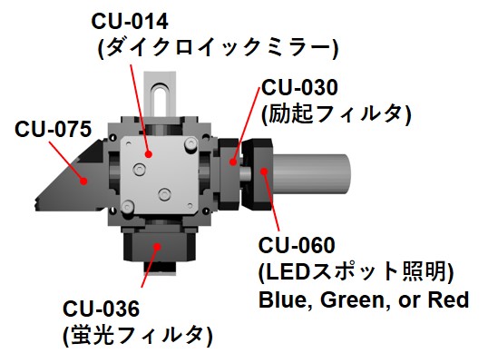 LED蛍光ユニット2(Blue, Green, or Red) / CU-FL-LED2