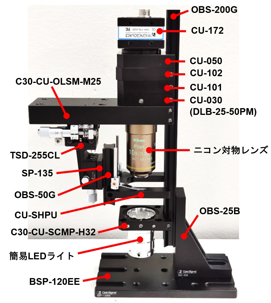 小型簡易顕微鏡(各社対物対応型) / CU-BF2-NI.OL.MI