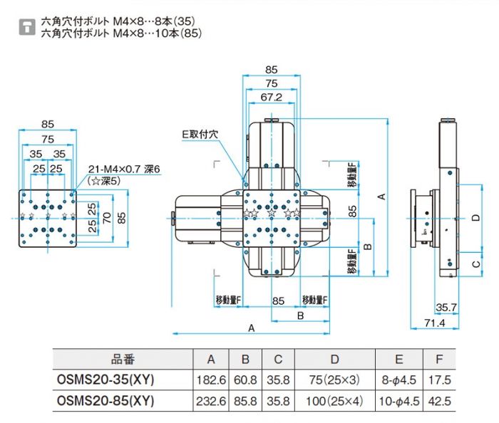 高剛性・精密型自動ステージ / OSMS20-85(XY)