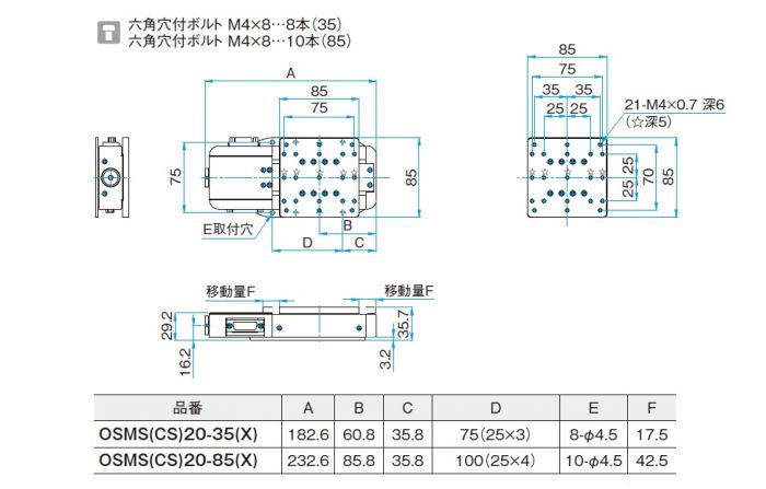 コンパクトスケール内蔵自動ステージ / OSMS(CS)20-35(X)