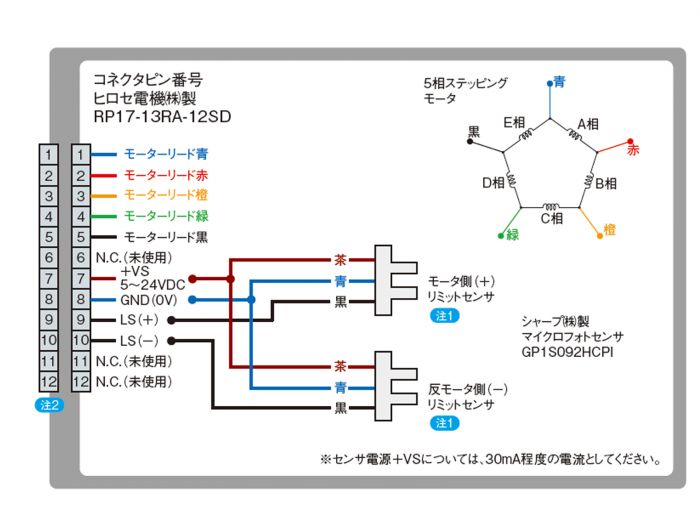 ステッピングモータ駆動小型自動ステージ / TSDM40-15X